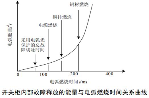 菠菜担保网·(中国区)官方网站