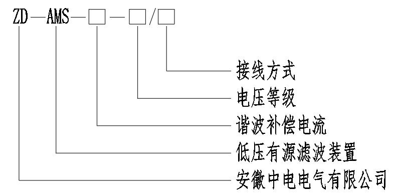 菠菜担保网·(中国区)官方网站