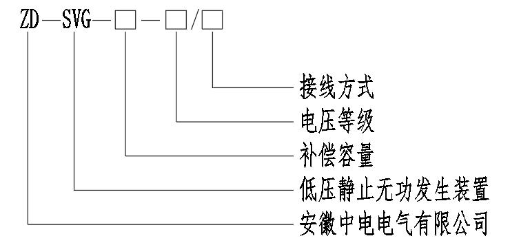 菠菜担保网·(中国区)官方网站